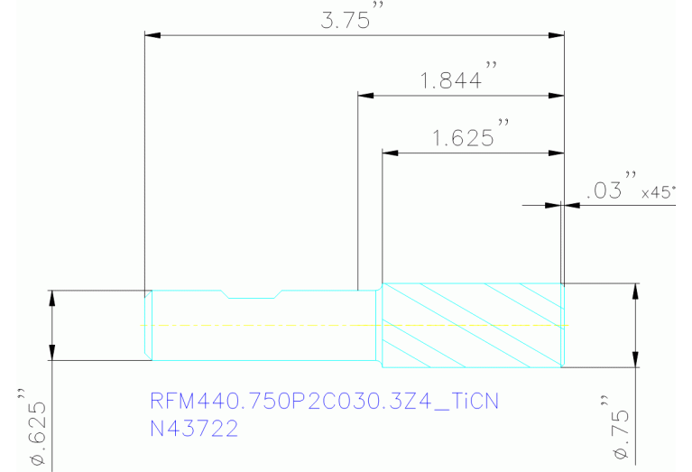 RFM440.750P2C030.3Z4 TICN