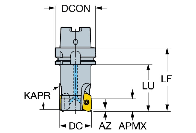 RA790-050HA06S2-22M