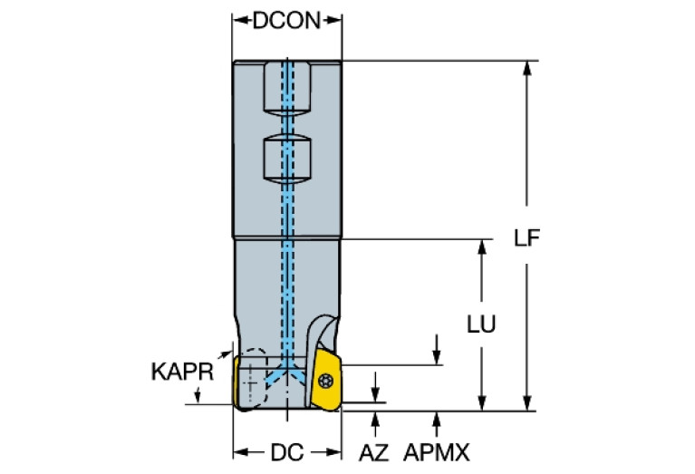 RA790-025M25S2-16L