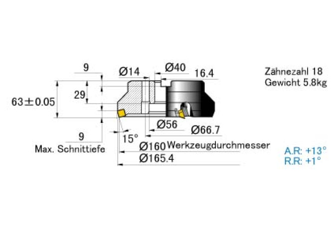 FBP415-160C18L