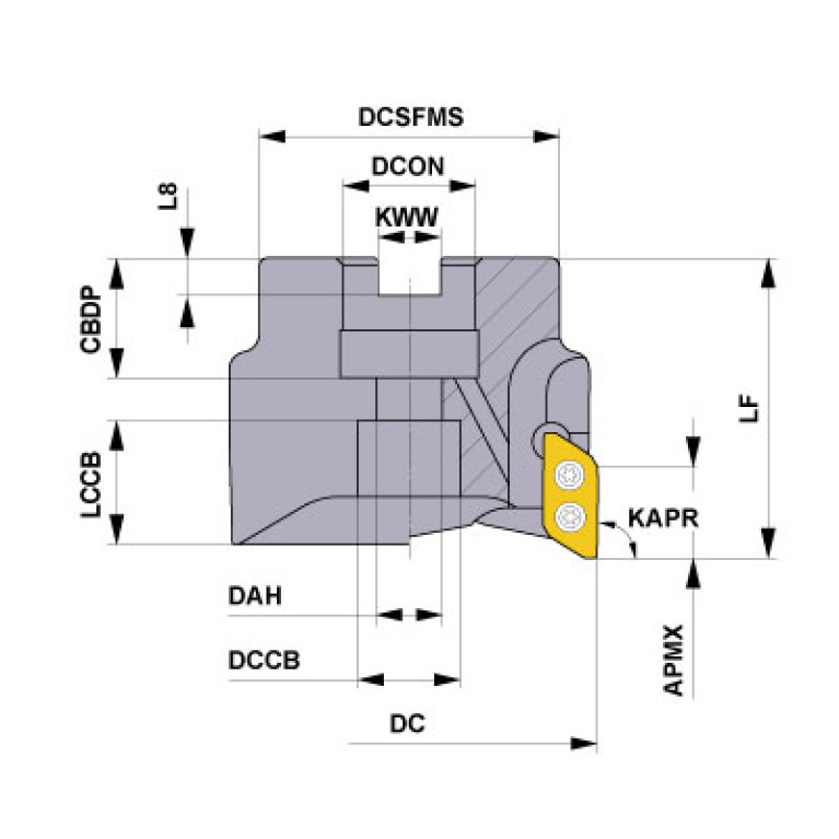 AXD4000A-050A04RD