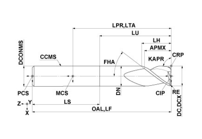 AM3SSRBD2500A125R400
