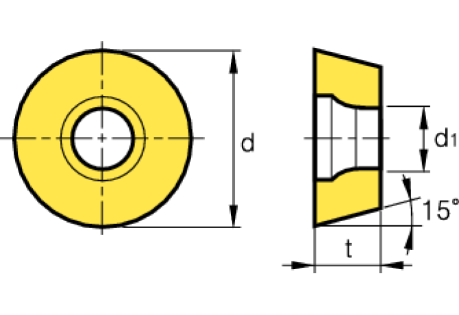 RDKW0501M0E PC6510