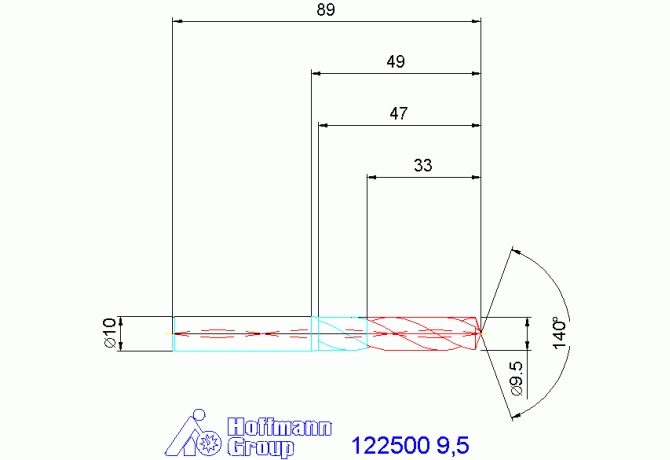 122500 9,5