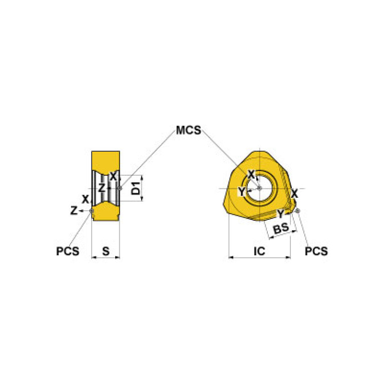 2NGU1406ZNER6C-M MC5020