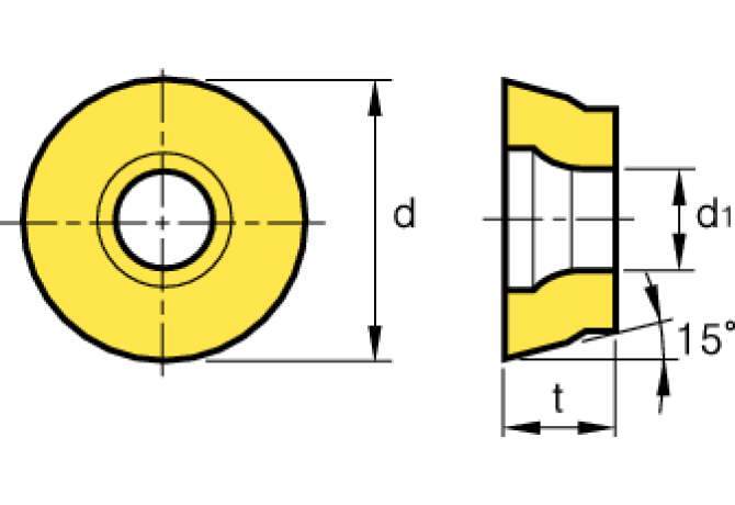 RDHW0702M0T NCM335