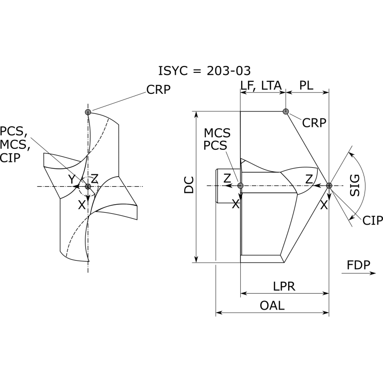 DA0830M-HQP PR1525