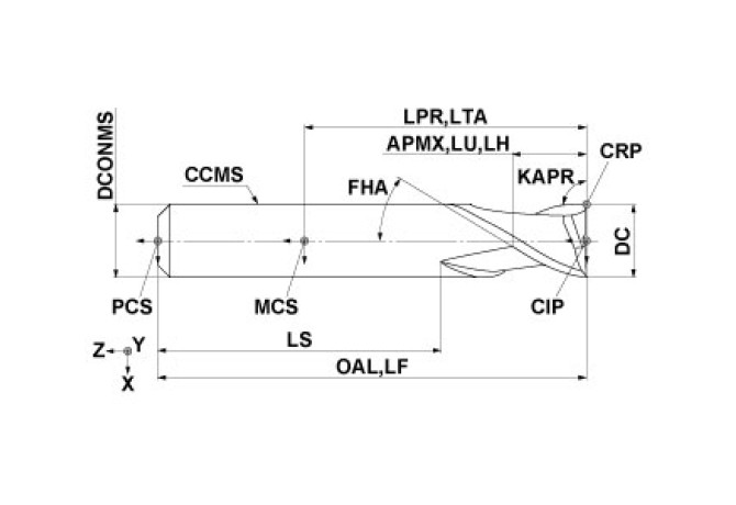 MP2ESD0600S06