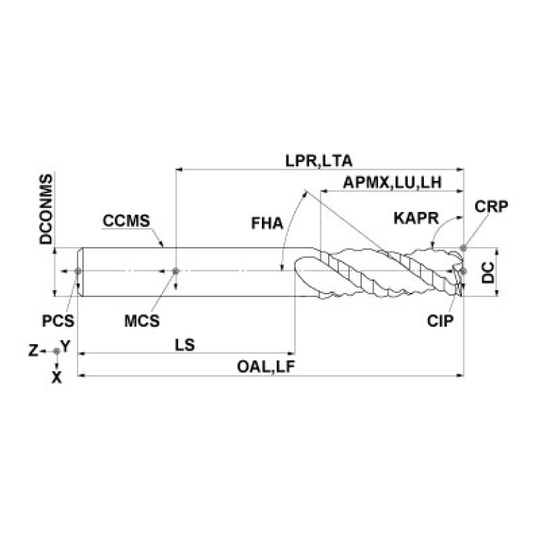 CMRAD2000