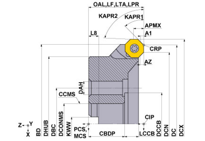 OCTACUT1608CR