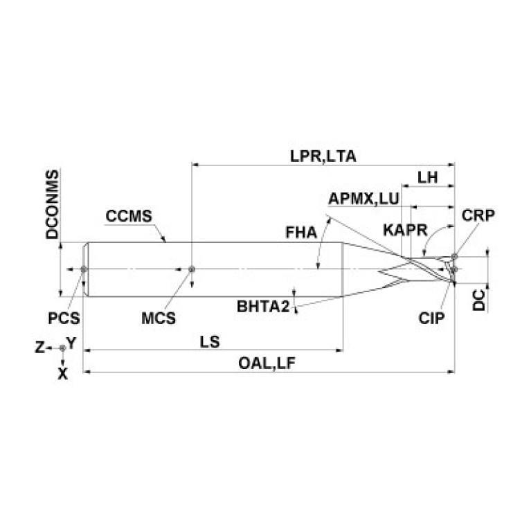 SED2140KPG
