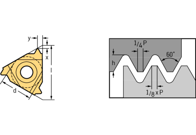 NTS-IL-16 11.5NPT WXP20