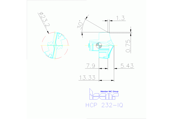 HCP 232-IQ IC908