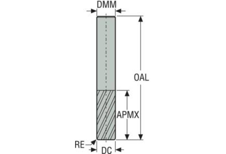 STR430.2.625D2R030.3Z4 HTA