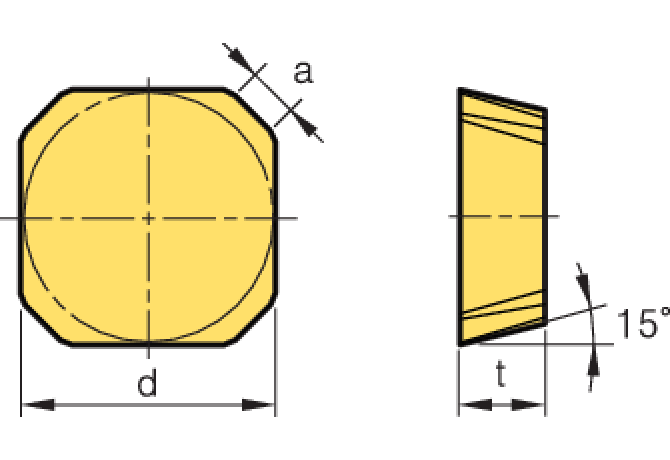 SDKN1504AETN ST30A