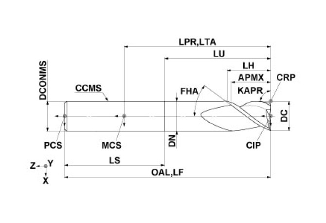 A3SA160N48C