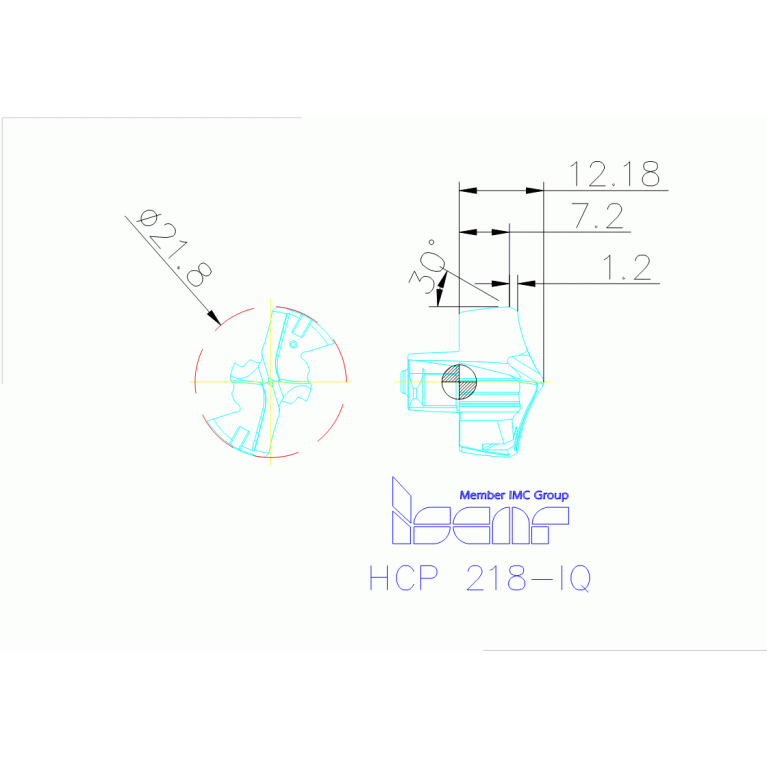 HCP 218-IQ IC908