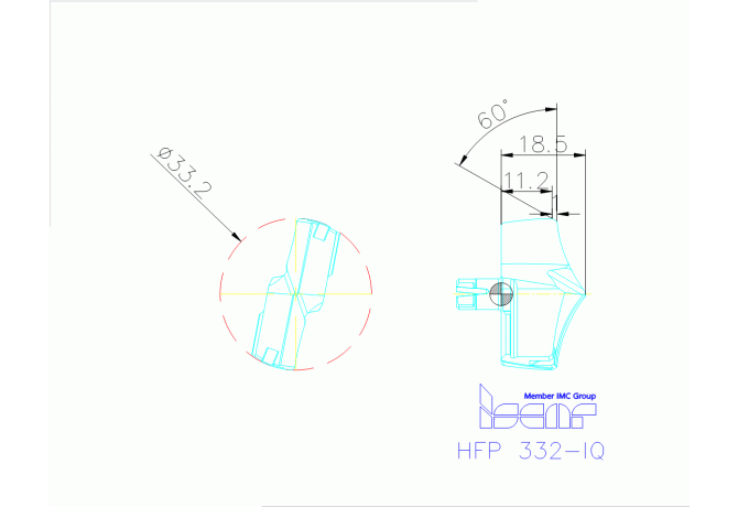 HFP 332-IQ IC908
