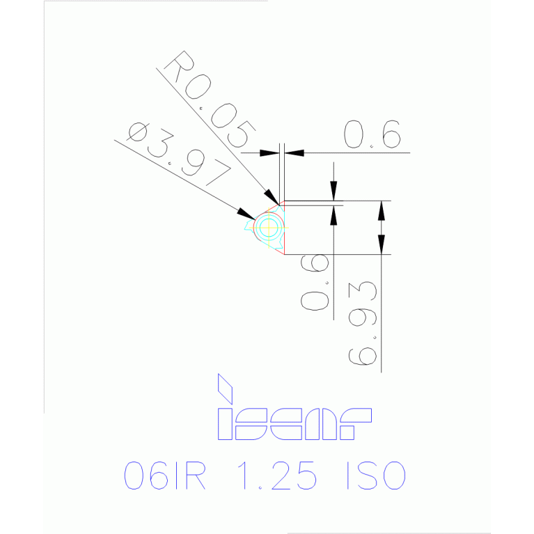 06IR 1.25 ISO IC228