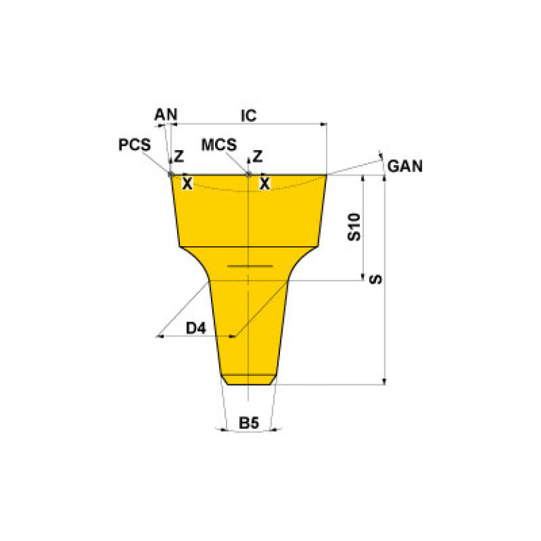 RTG10A UTi20T