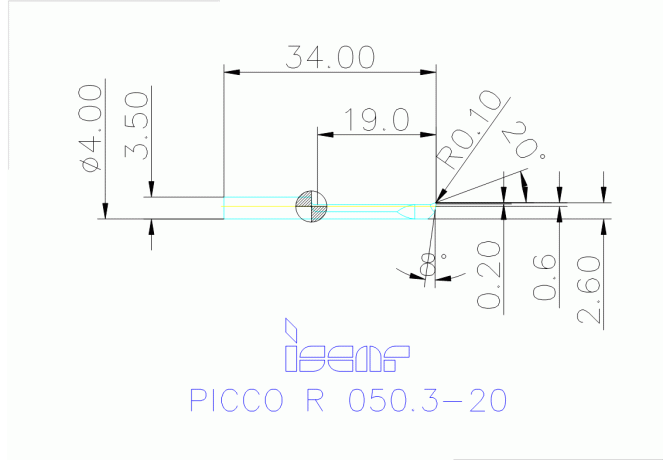 PICCO R 050.3-20 IC908