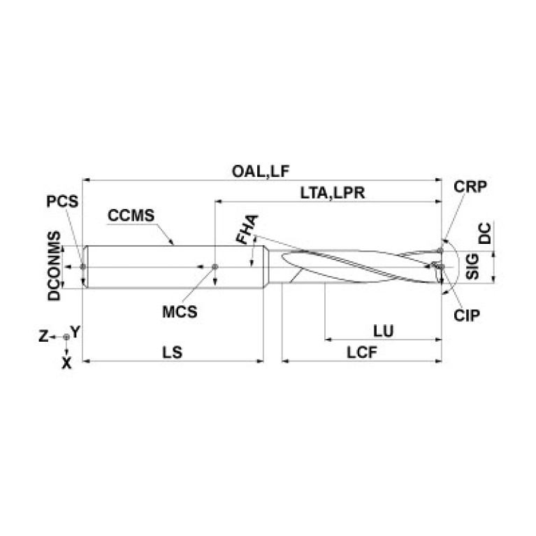 MFE0680X02S080 DP1020