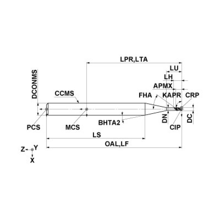 DLC2XLALD0250N075
