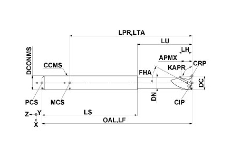 MS4XLD1/8N0750