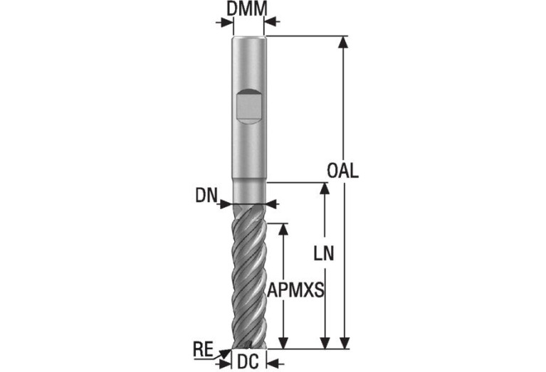 JS754120E3R050.3Z4-HXT