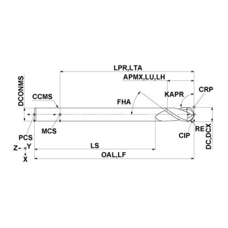MP2SBR0600