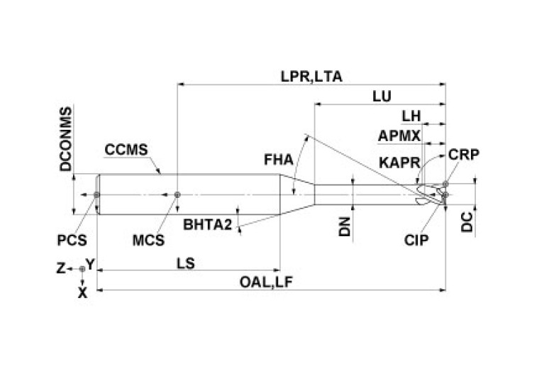 MS2XLD3/32N1125