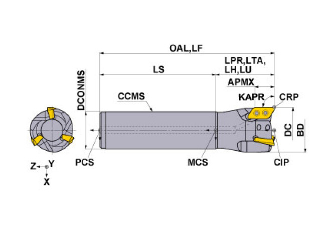 AXD4000R282SA25ELA