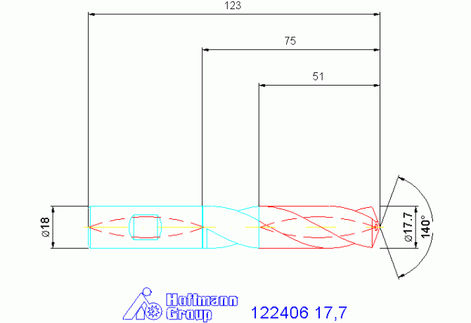 122406 17,7