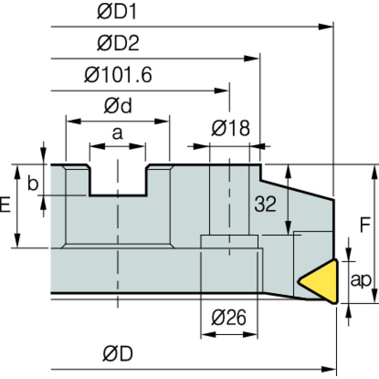 PPNM4200L
