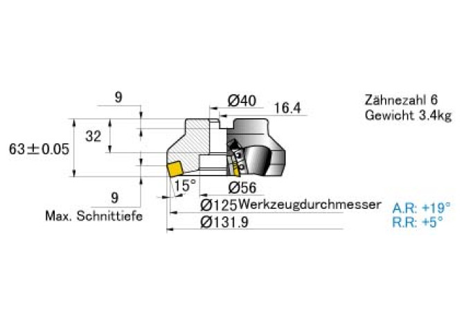 SE415-125B06L