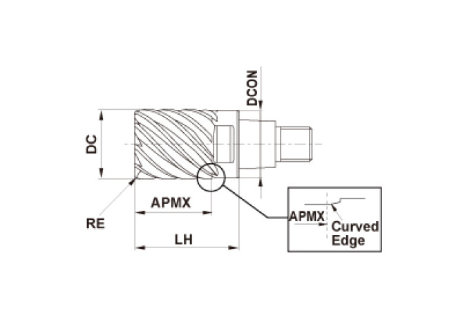 IMX20C12HV200R10020 EP7020