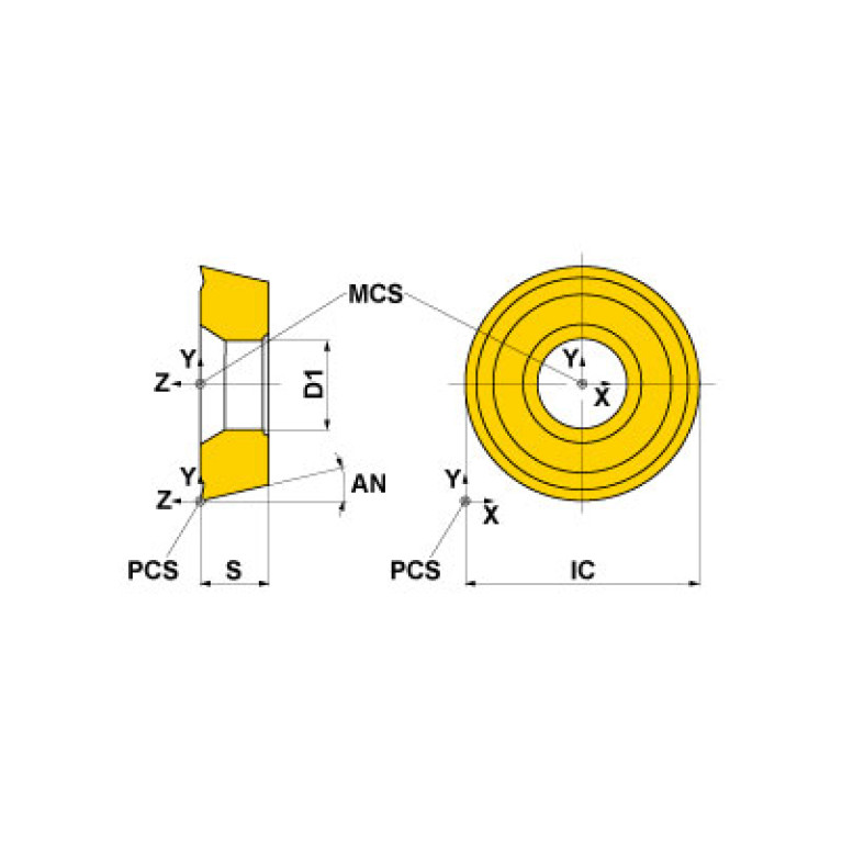 RPMM120400G UTi20T