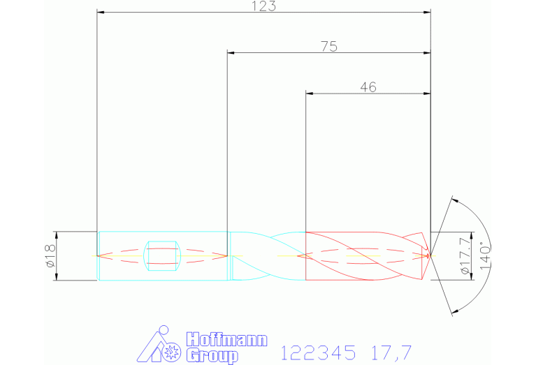 122345 17,7