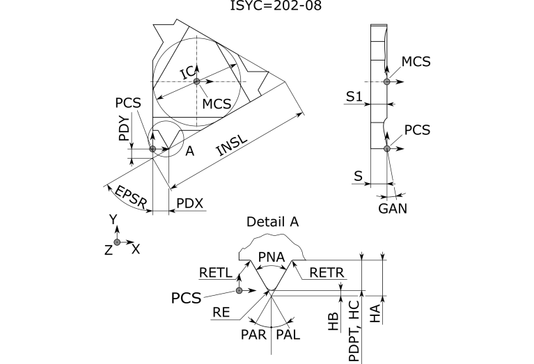22NR5SEC1.5 CP500