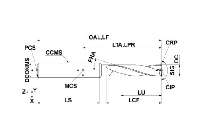 MFE0935X02S100 DP1020