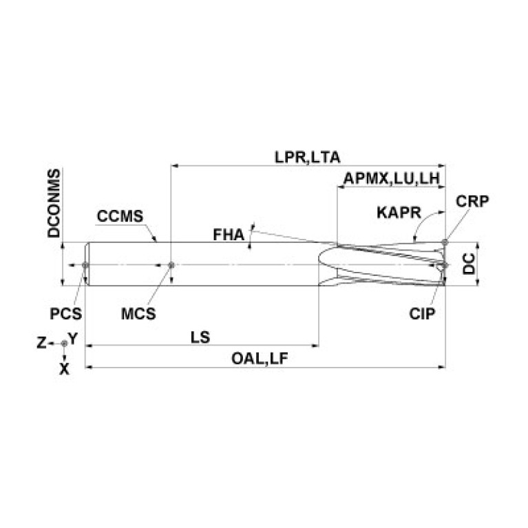 DFC4JCD1200