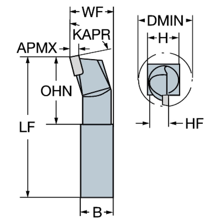 ISO 8 R2020 P30
