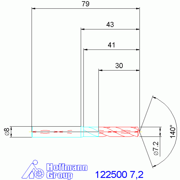 122500 7,2