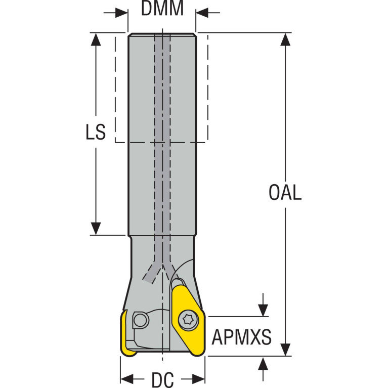 R217.97-2532.0-V22.2A