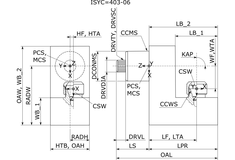 319917 Z30-25-RIK