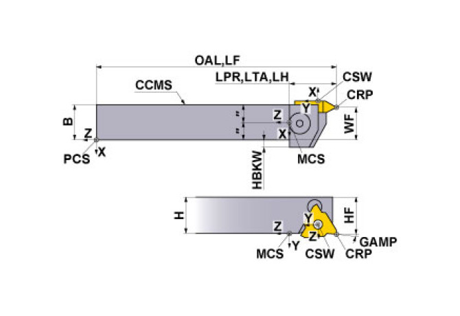 MTHL2020K4