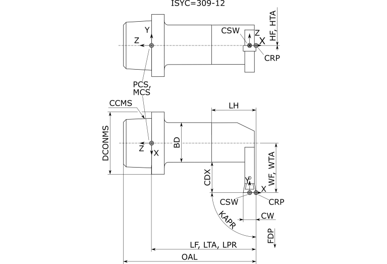 570-32R123F15B