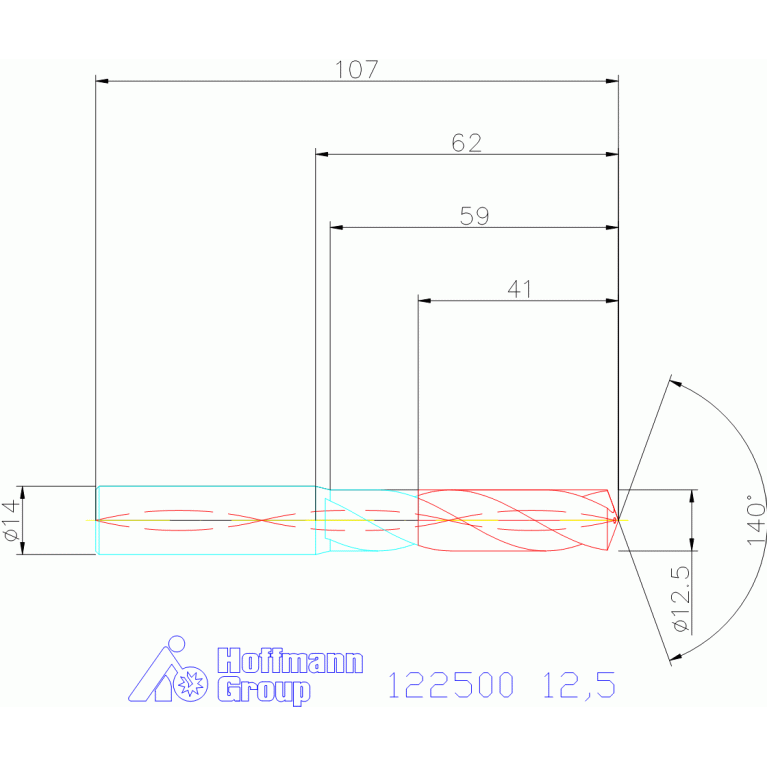 122500 12,5