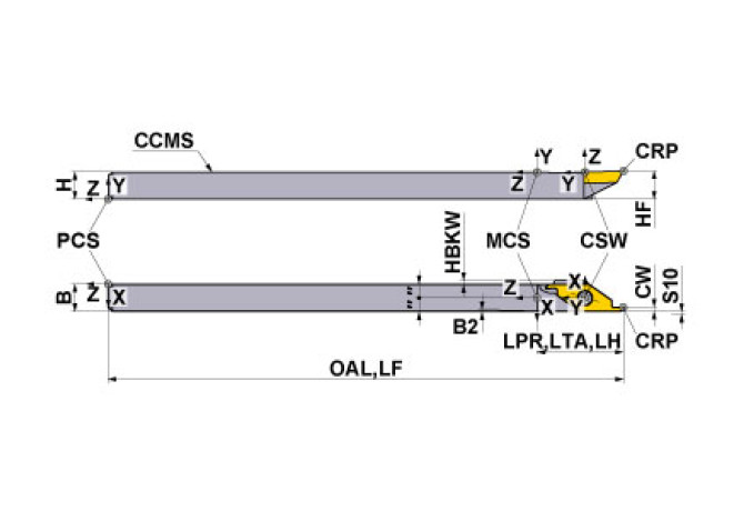 CSVHL0808