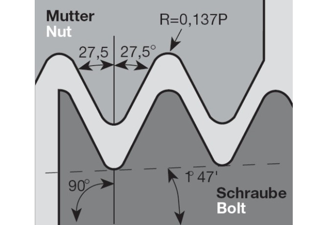 B16ER28BSPT LW220
